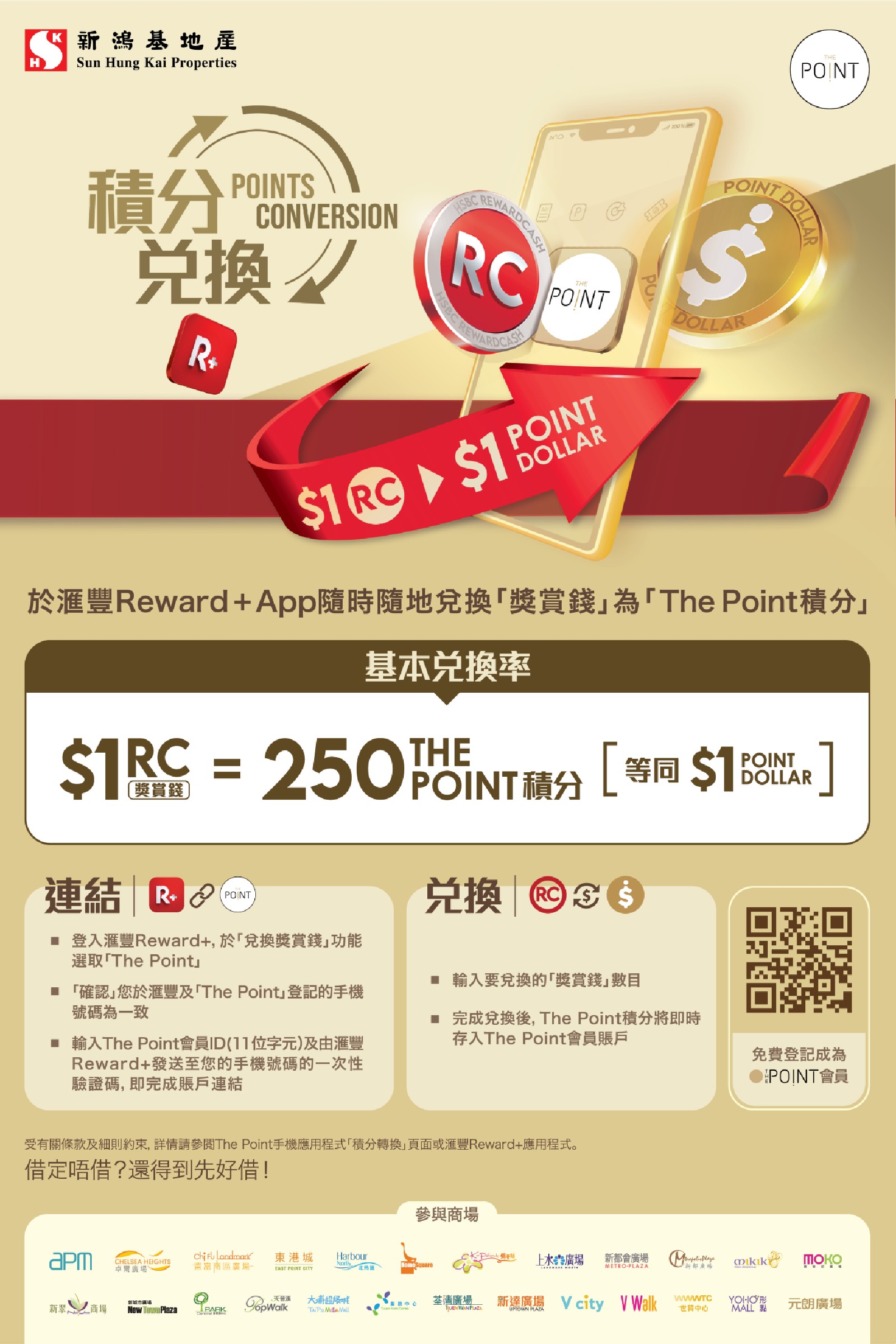 兌換滙豐「獎賞錢」為The Point積分