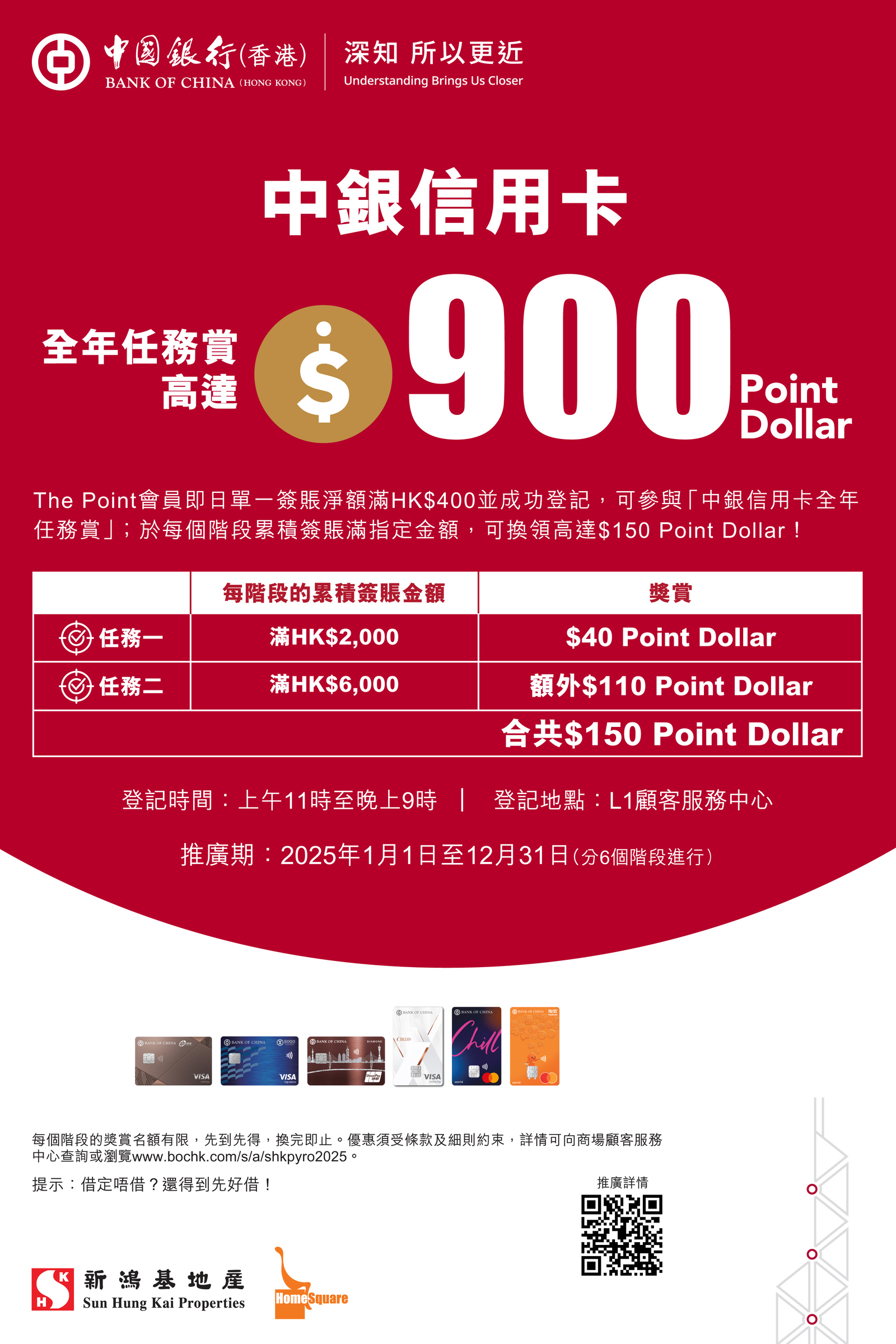 中银信用卡新地商场全年任务赏