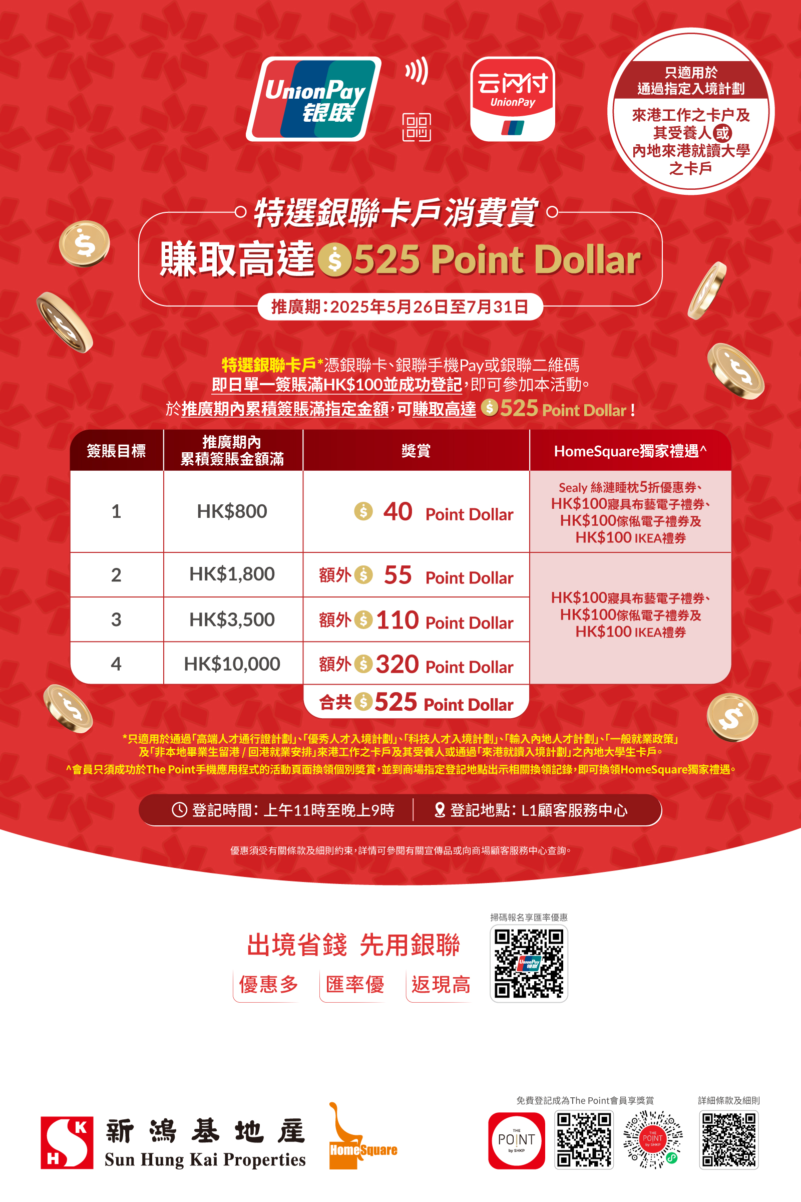 特選銀聯卡戶消費賞