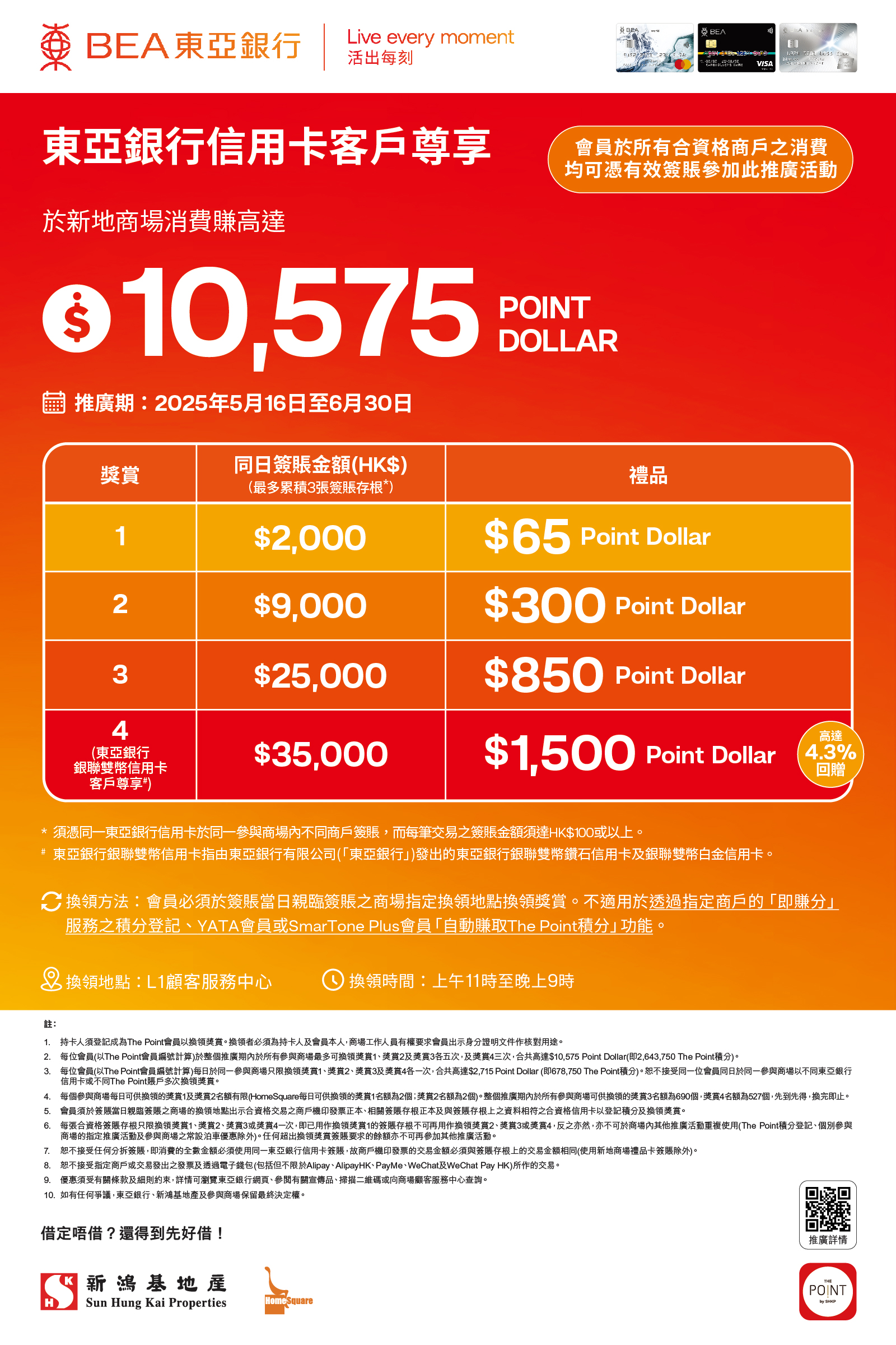 SHKP Malls - BEA Credit Card Spending Rewards