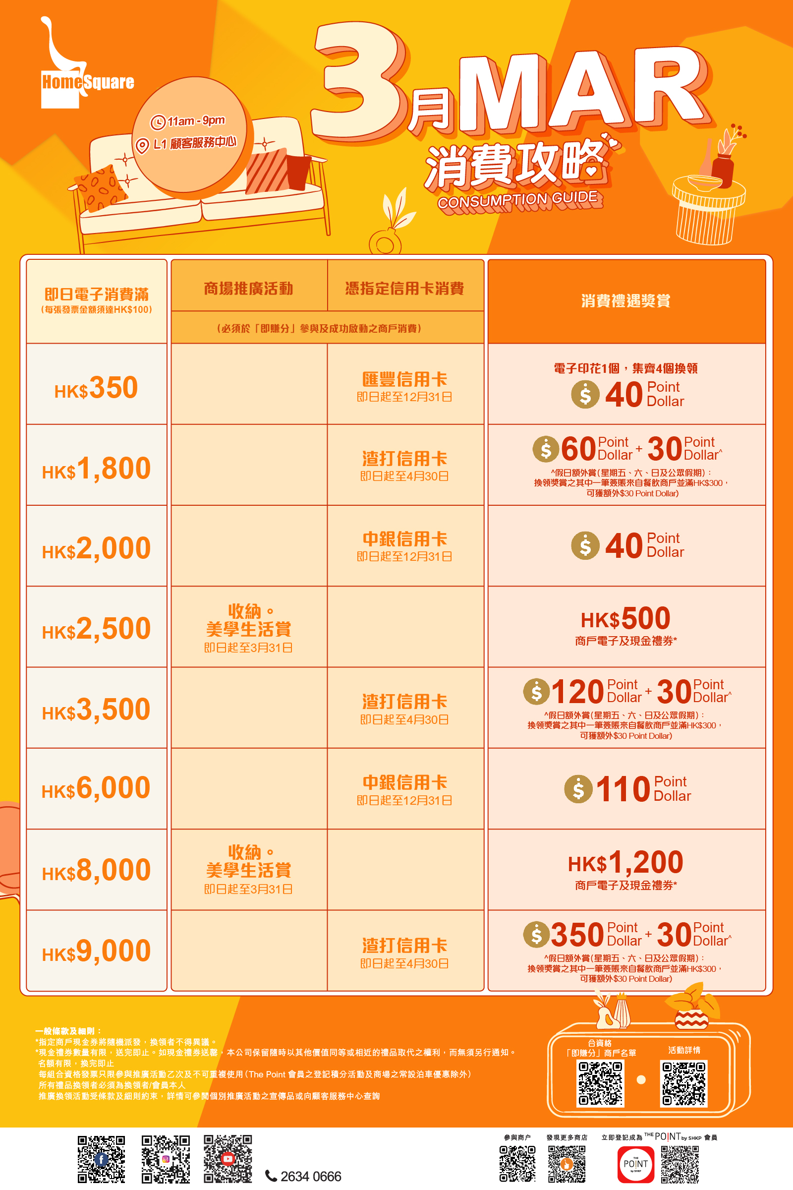 獎賞換領一覽表 （三月）