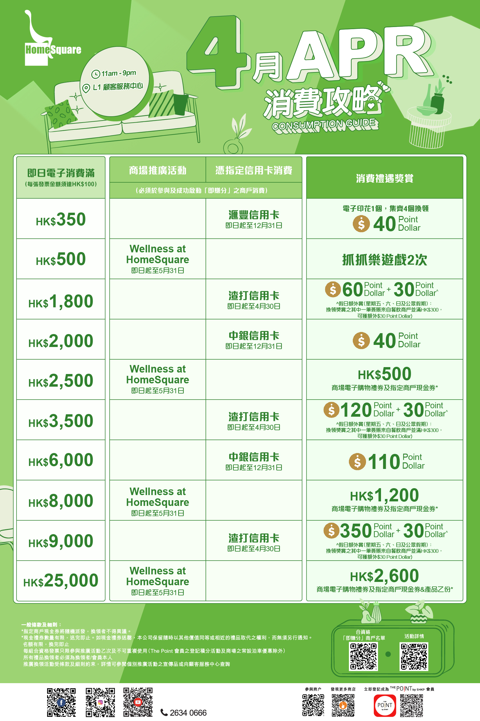 奖赏换领一览表 （四月）