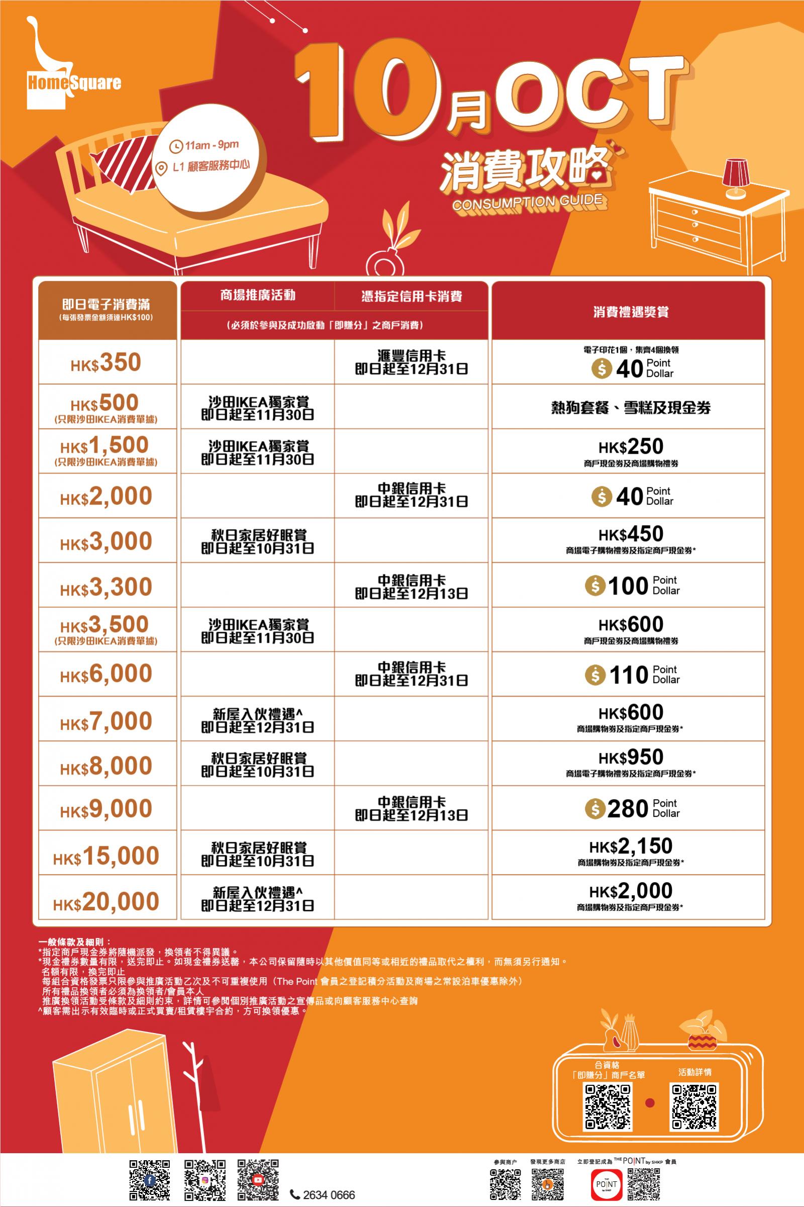 10月消費攻略