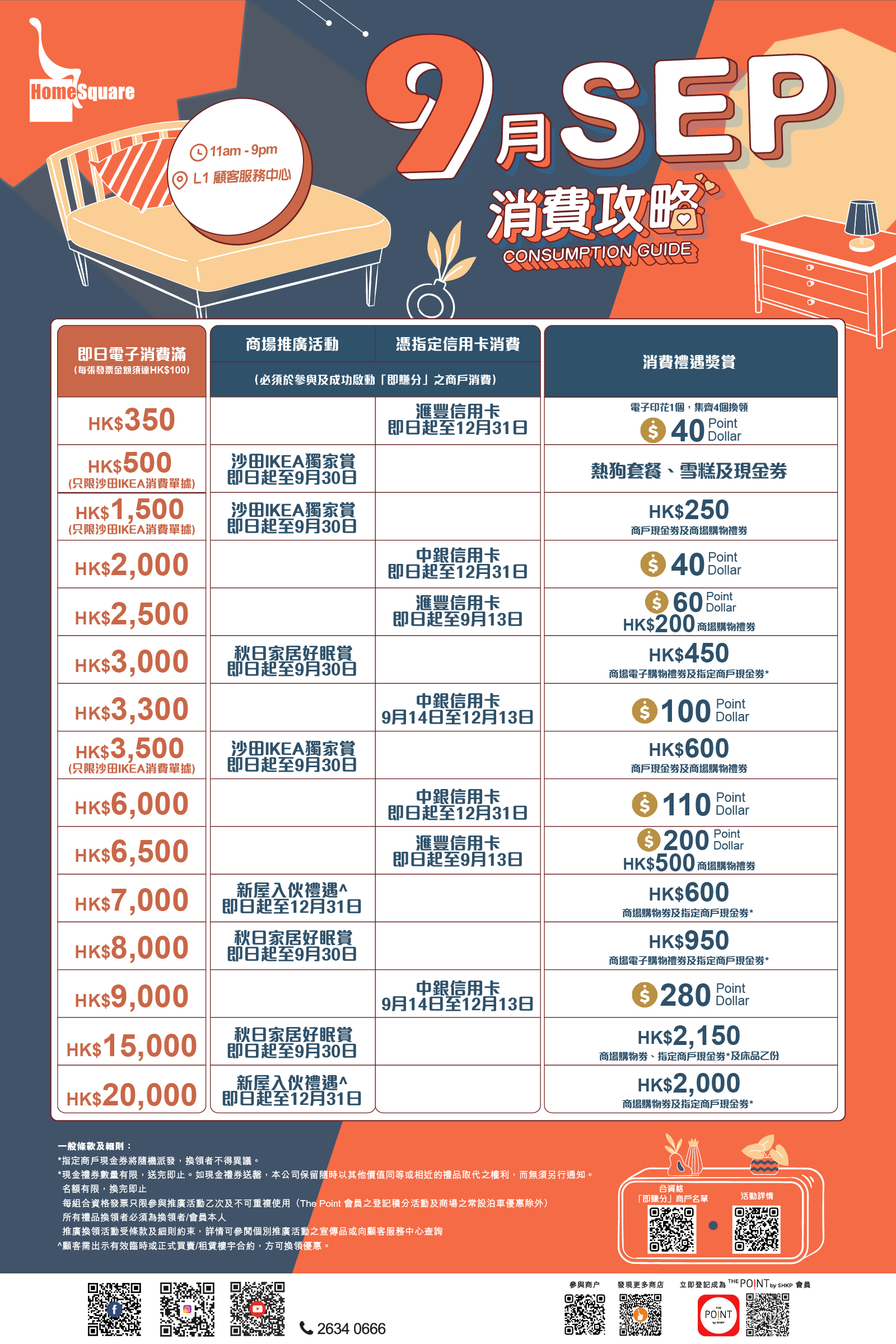 9月消費攻略