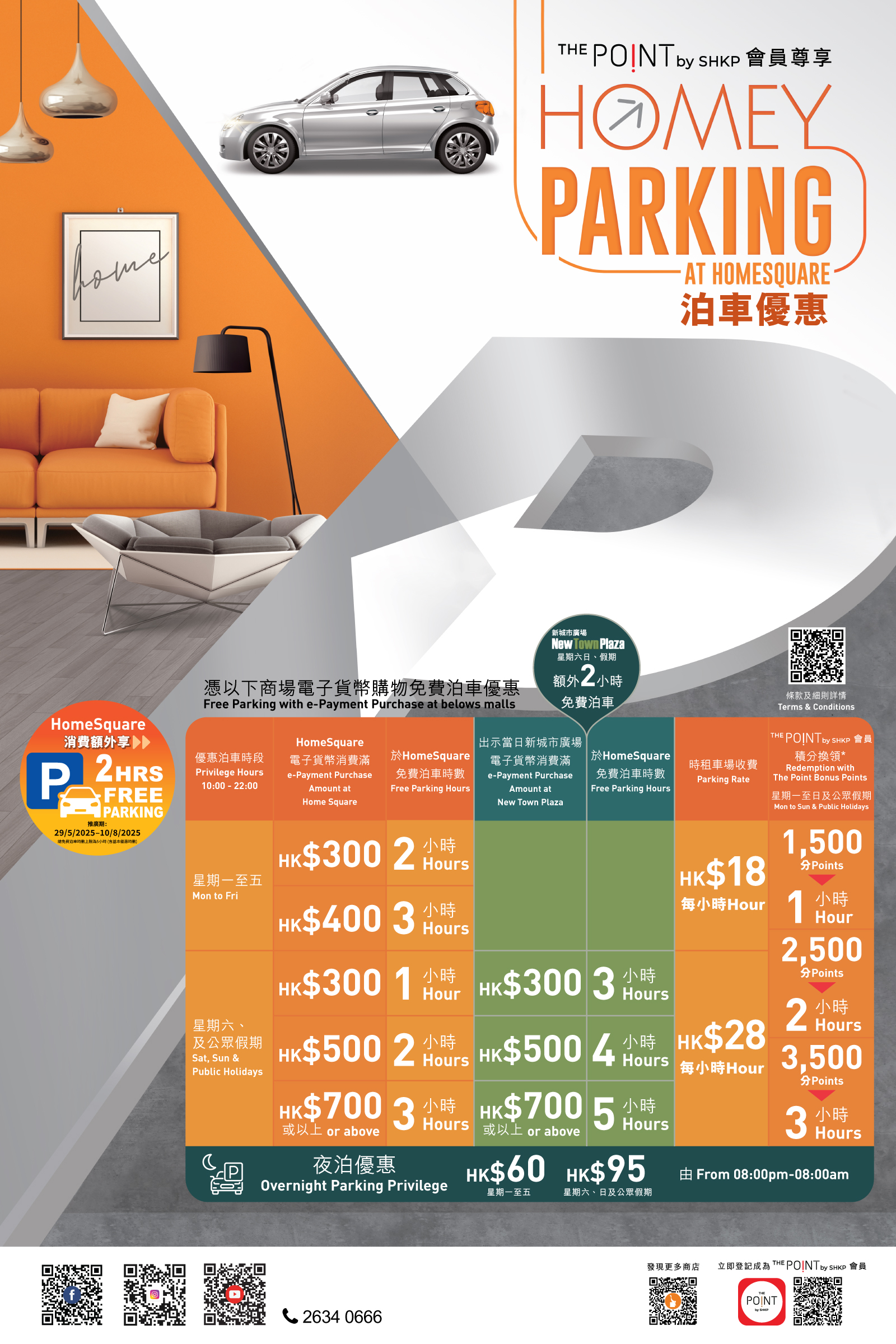 SBW Parking